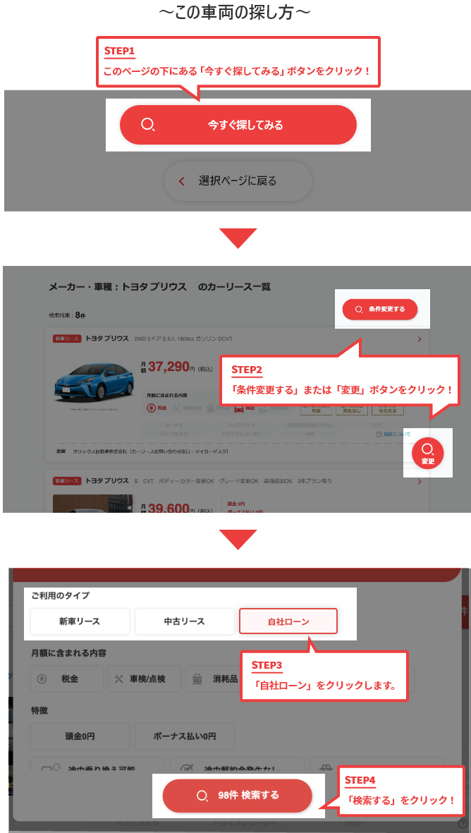 ここに注目！