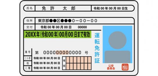 自社ローンは免許なしでも利用できる？必要書類や契約時の注意点も紹介