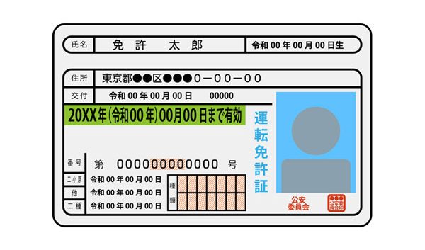 自社ローンは免許なしでも利用できる？必要書類や契約時の注意点も紹介